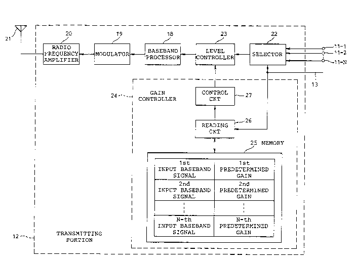 A single figure which represents the drawing illustrating the invention.